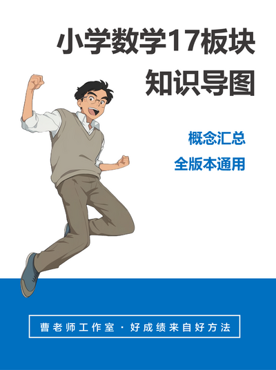 小学数学17板块知识导图